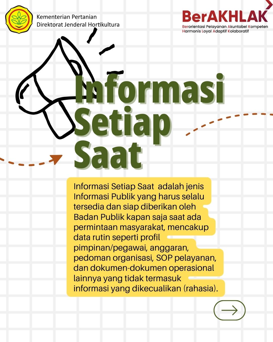 Informasi Setiap Saat