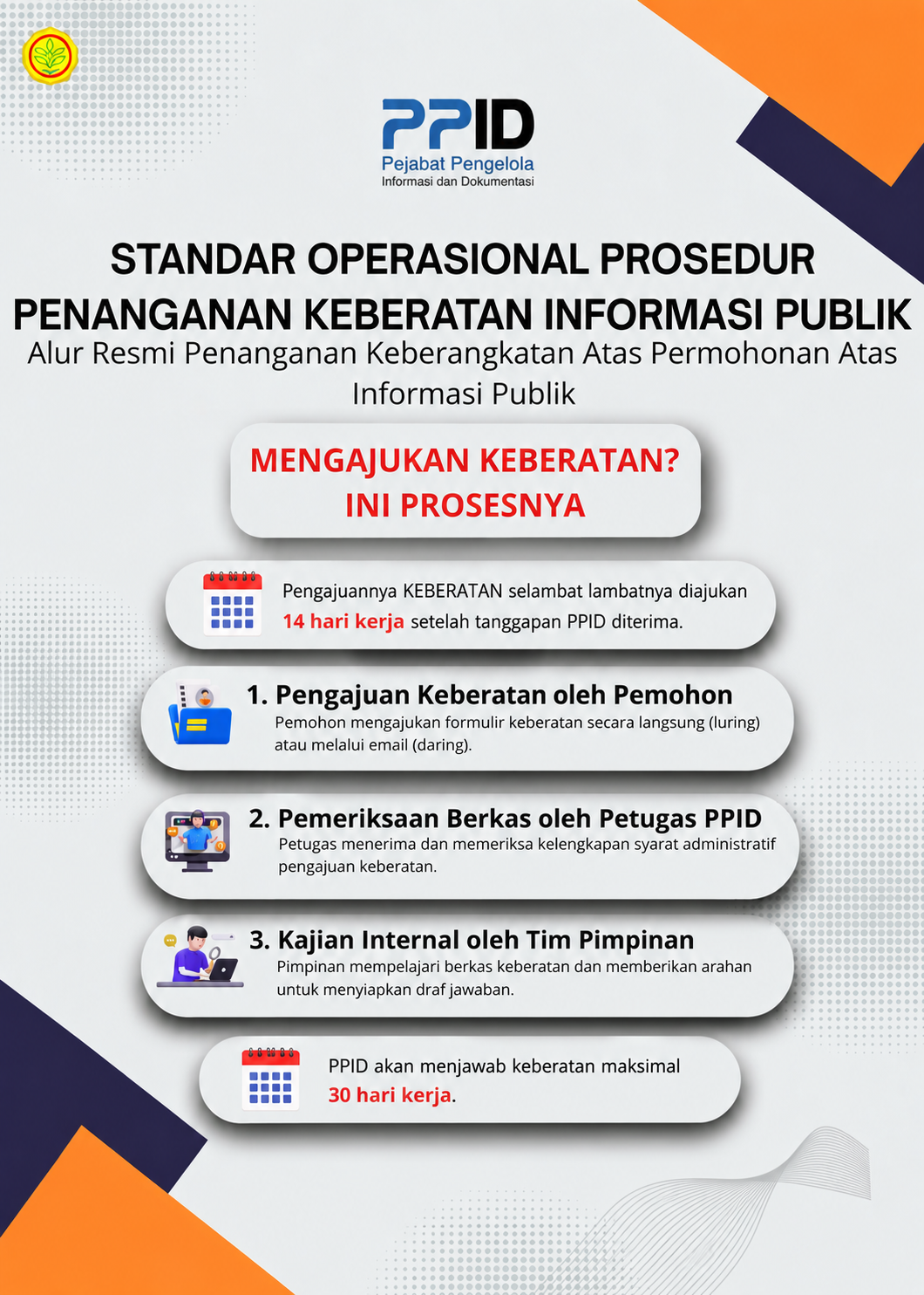 Standar Operasional Prosedur Penanganan Keberatan Informasi Publik