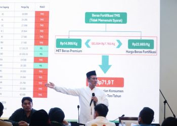 Mentan Amran dan Organisasi Kepemudaan Sepakat “Gebuk” Pelaku Beras Fortifikasi